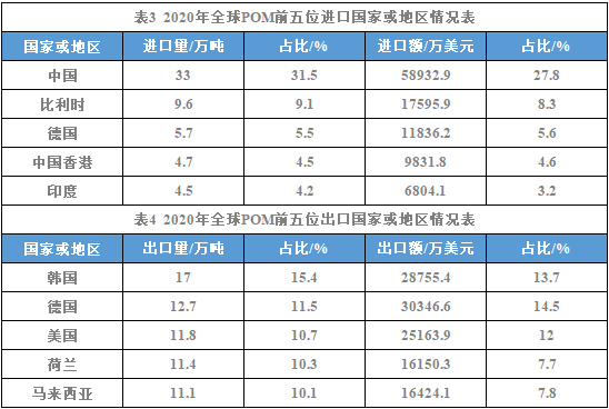 图八.png 图八.png